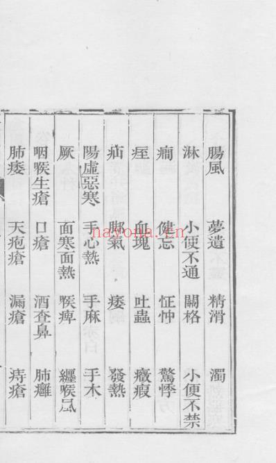 医统正脉全书-六十九.pdf