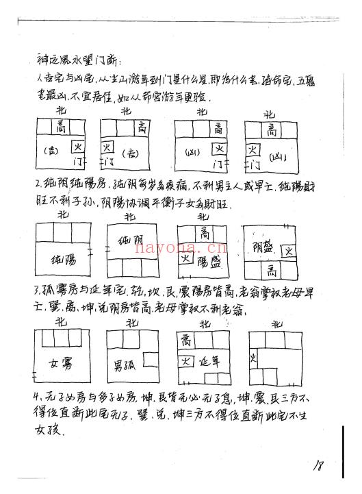 绝秘阳宅手写笔记资料、弟子班绝密资料8套共365页.pdf