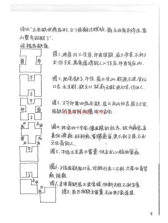 绝秘阳宅手写笔记资料、弟子班绝密资料8套共365页.pdf