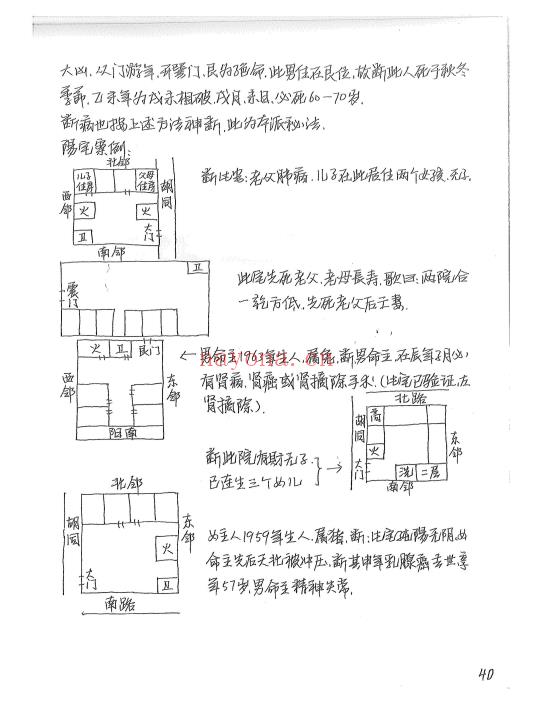 绝秘阳宅手写笔记资料、弟子班绝密资料8套共365页.pdf