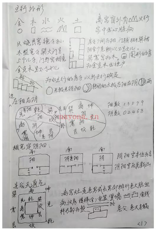 绝秘阳宅手写笔记资料、弟子班绝密资料8套共365页.pdf