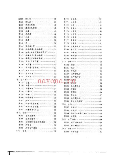 中医诊法图谱_精品好书.pdf