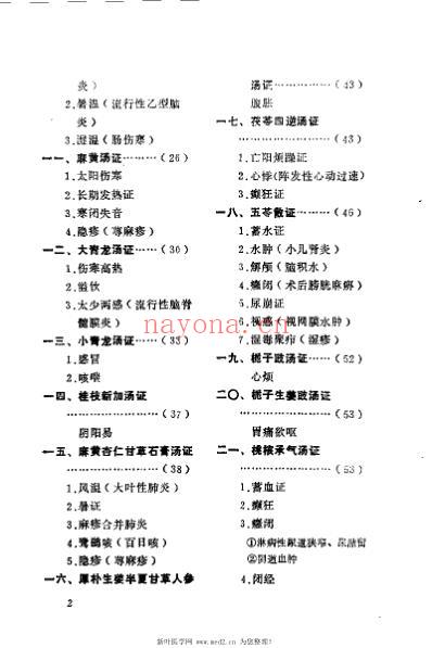 经方临证集要_张有俊.pdf