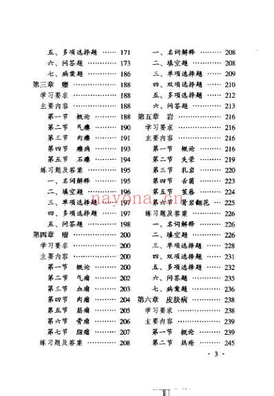 中医外科学_赵尚华.pdf