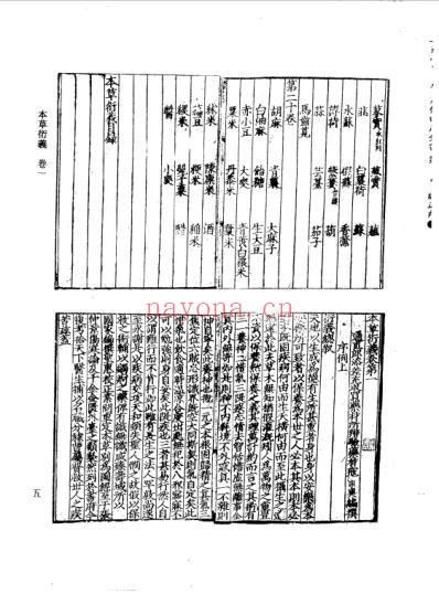 本草衍义－续修四库全书.pdf