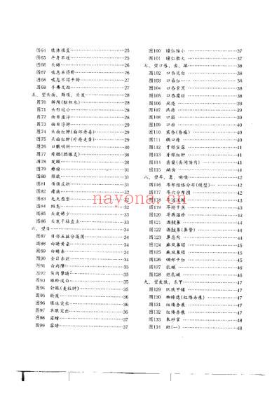 中医诊法图谱_精品好书.pdf