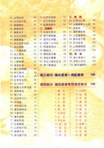 慢性疾病营养美味配餐图谱痛风_06-01_刘永昌_彩色.pdf