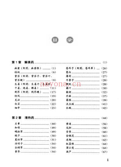 名老中医用药心得.pdf