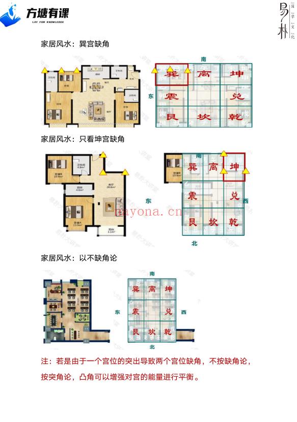 万和先生 申高源老师《星斗风水‮承传‬秘法》304页.PDF电子版