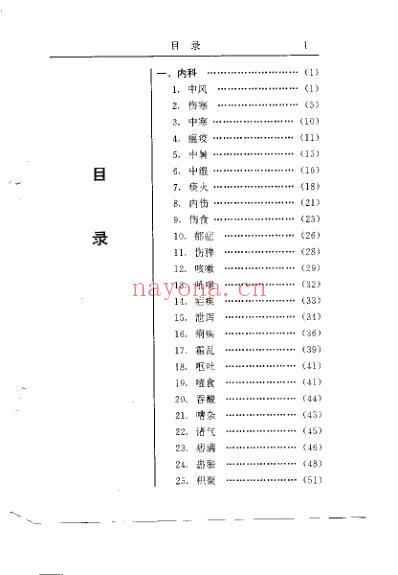 灵验奇方_姜根.pdf