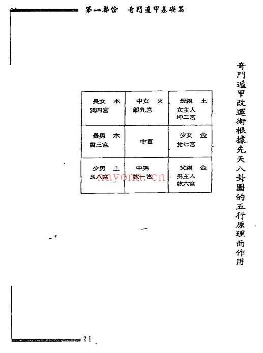 叶沛明《奇门改运术》104页.PDF电子版