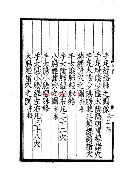 铜人腧穴针灸图经_李经纬.pdf