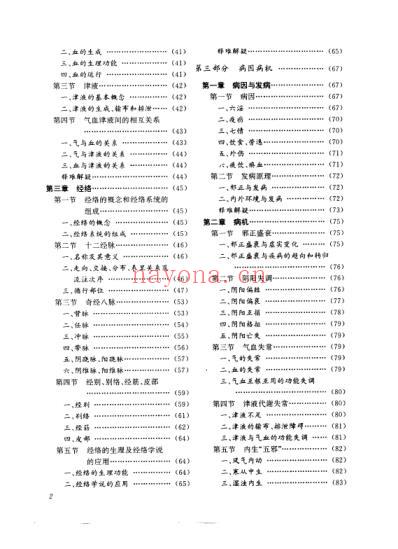 中医必读.pdf