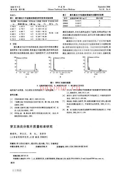 康乐鼻炎片质量标准研究.pdf