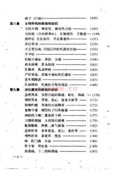 常见疾病自我疗法1000种_邢怡.pdf