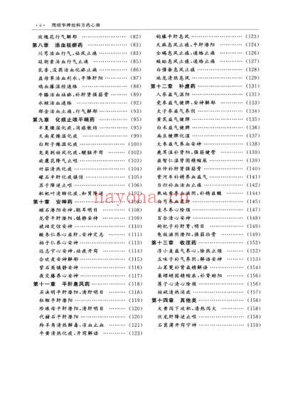 周绍华临证方药心得.pdf