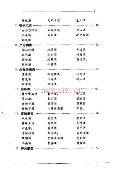 药酒神功_张丹红.pdf