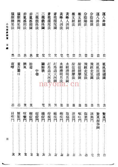 小儿推拿广意_上海进步书局熊应雄.pdf