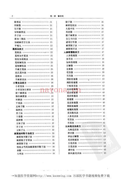 中医类方辞典.pdf