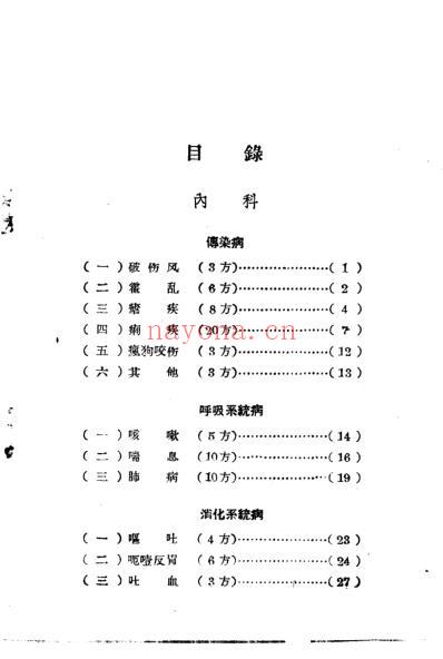 陕西省先进卫生工作者代表会议中医交流验方汇编.pdf