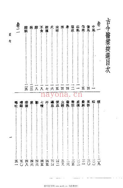 古今医案按选_王孟英.pdf