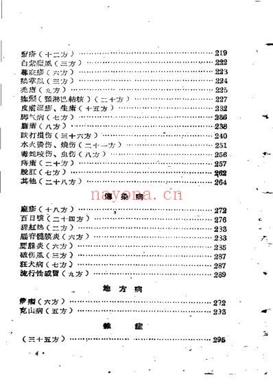 甘肃中医验方集锦_第一集.pdf