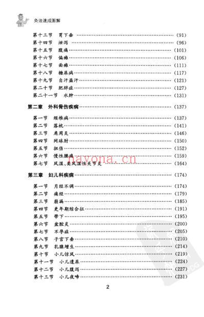 中医实用技术_灸法速成图解.pdf