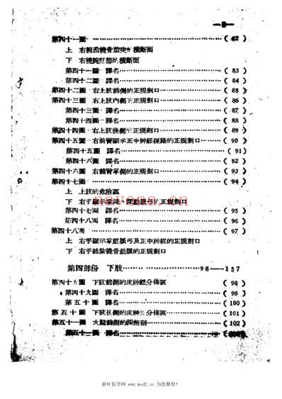 外科解剖图谱.pdf