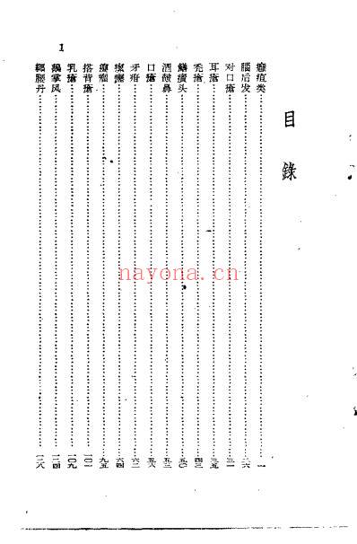 河北中医验方汇选_一外科.pdf