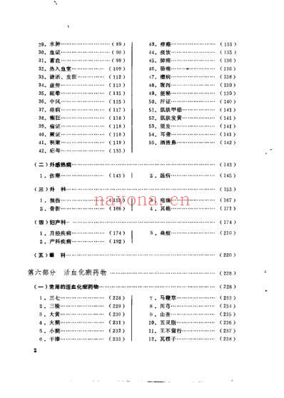 中医文献活血化瘀专辑.pdf