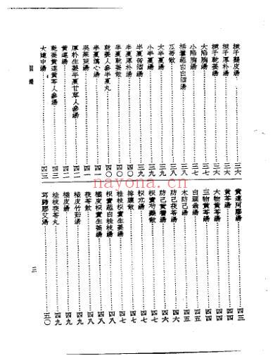 皇汉医学.方机-日_吉益东洞.pdf