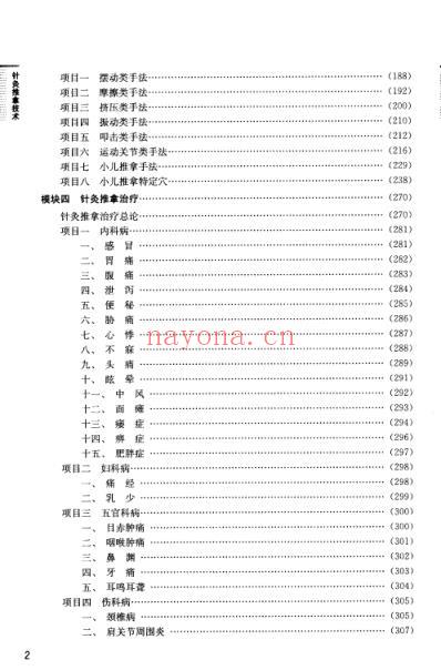 针灸推拿技术.pdf