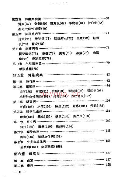 治疗儿科病-效方-按摩-食疗_卢祥之.pdf