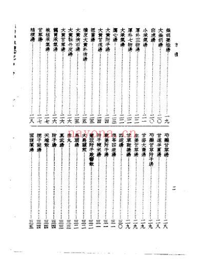 皇汉医学.方机-日_吉益东洞.pdf