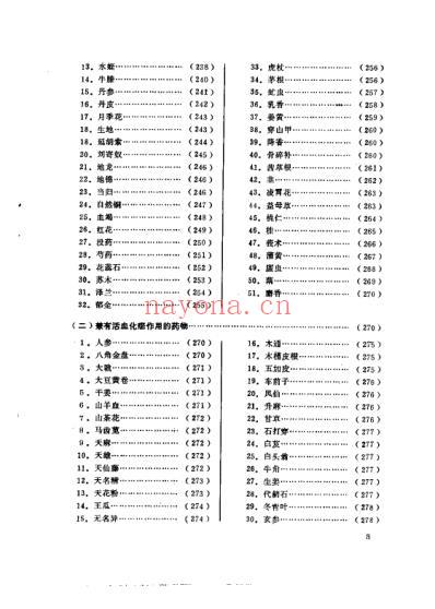 中医文献活血化瘀专辑.pdf