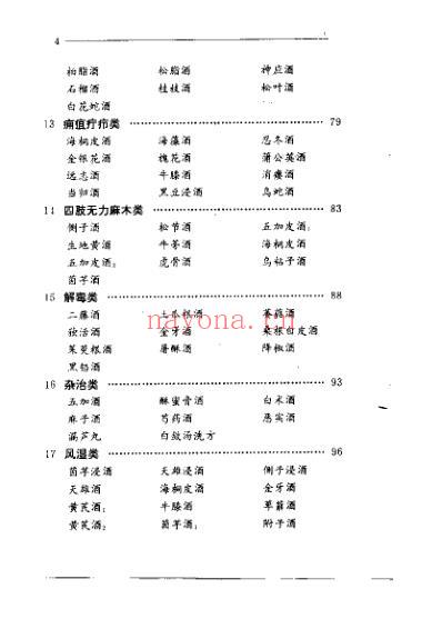 药酒系列_药酒神功_张丹红.pdf