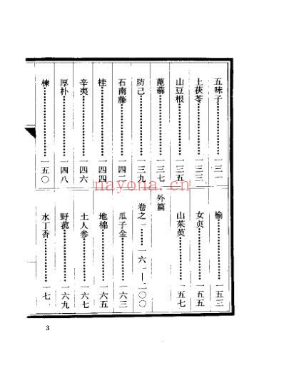 中医珍本丛书-质问本草.pdf