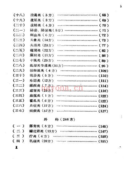 宁夏中医验方锦集_第一辑.pdf