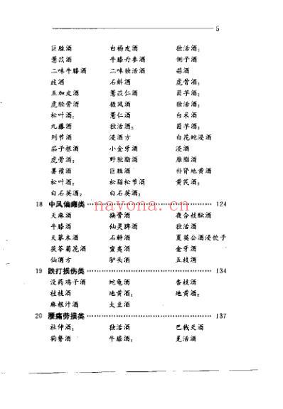 药酒系列_药酒神功_张丹红.pdf