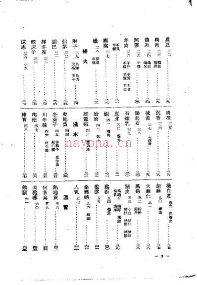 本草求真_清黄宫绣.pdf