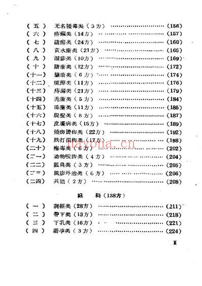 宁夏中医验方锦集_第一辑.pdf