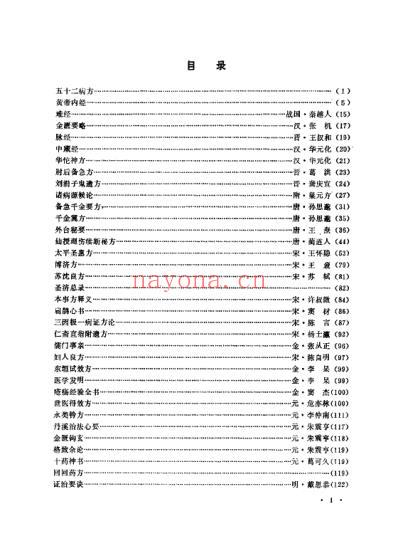 中医骨伤科荟萃_丁继华.pdf