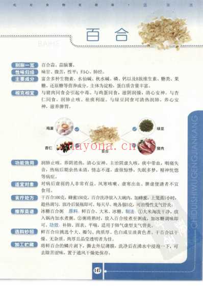 吃对食物更健康_二.pdf