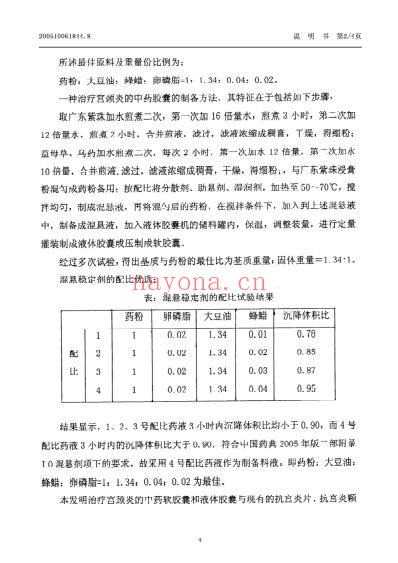 一种治疗宫颈炎的中药胶囊及其制备方法.pdf