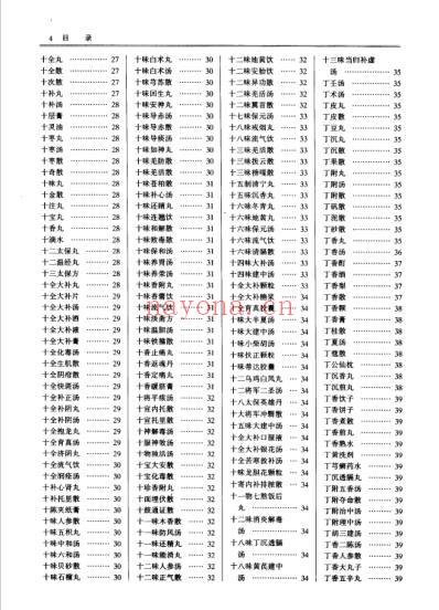 中国中医药学术语集成_方剂学_二.pdf