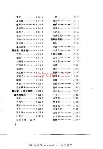 中药中毒解救指南.pdf