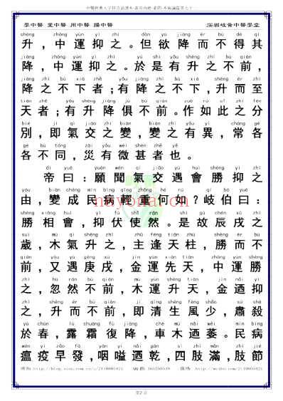 中医经典-黄帝内经素问73_繁体.pdf