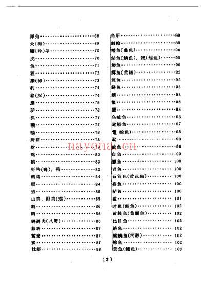 食疗本草.pdf