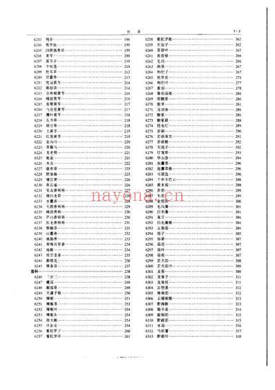 中华本草_第19卷.pdf