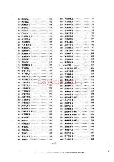 中医证侯鉴别诊断学.pdf